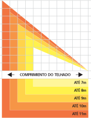 normas_projeto